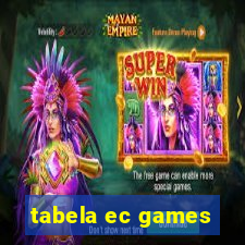 tabela ec games